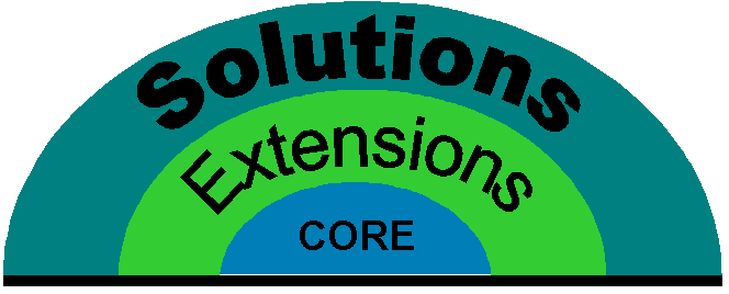 solutions rainbow